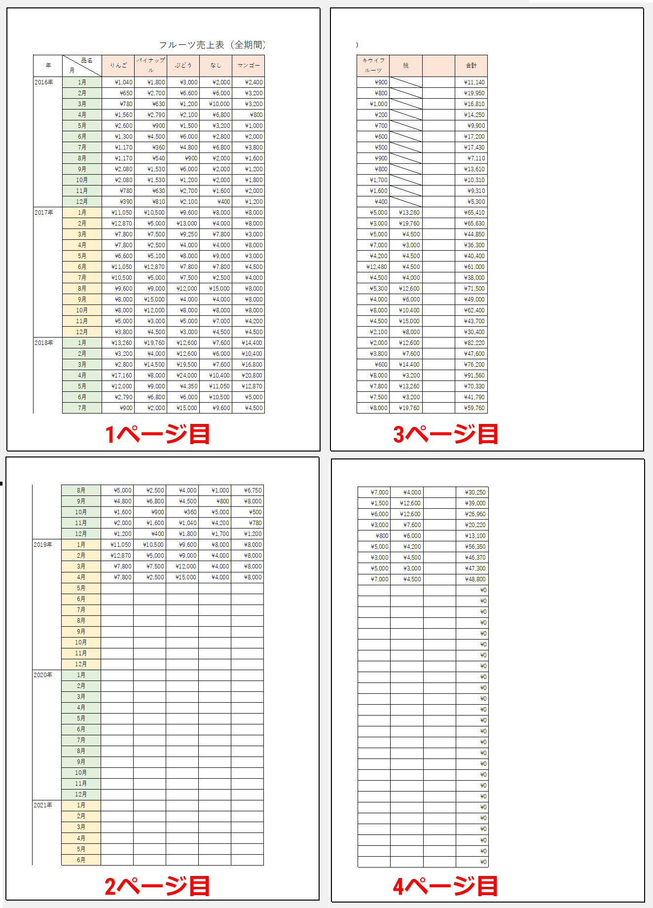 エクセルで一枚に印刷 ページからはみ出た部分も全てを収めてプリント