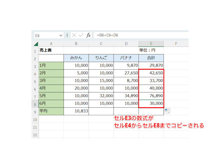 オートフィルで数式のコピーが完了