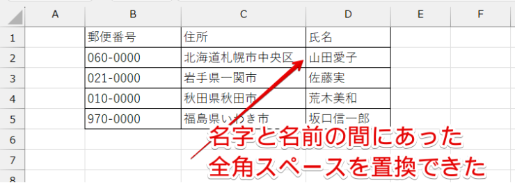 空白が置換されてスペースがなくなった