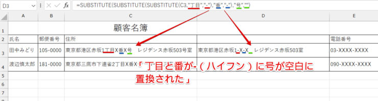 「丁目」と「番」を半角のハイフンに「号」を空白に置換できた