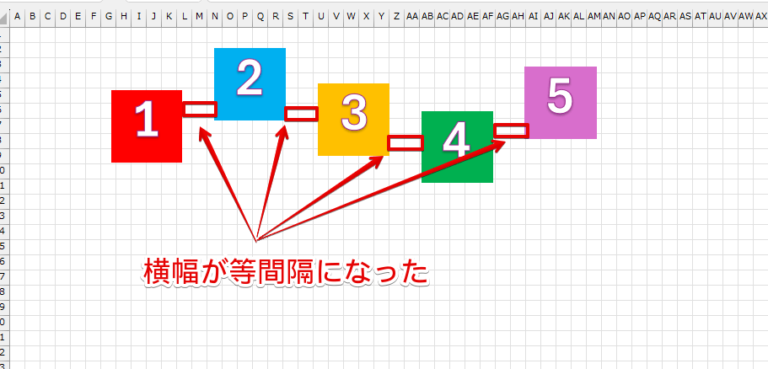 【エクセル】図形を整列させたい人必見!複数の図を一瞬で並べるテクニックを紹介