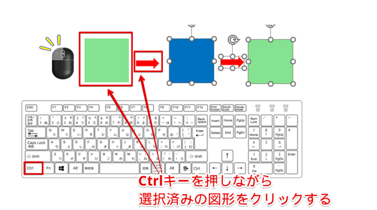 選択されている図形をクリックする