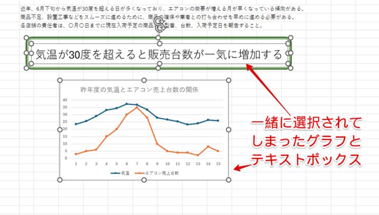 一緒に選択されてしまったグラフとテキストボックス