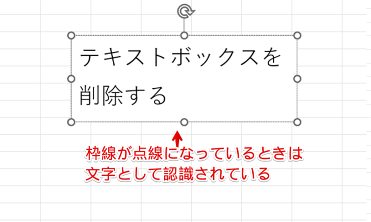 点線の枠で囲まれているときは文字として認識されている