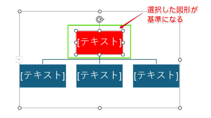 図形の追加