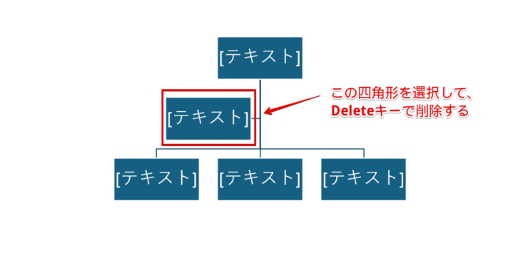 不要な図形を削除する