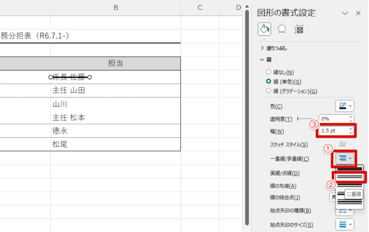 「図形の書式設定」から二重線を設定