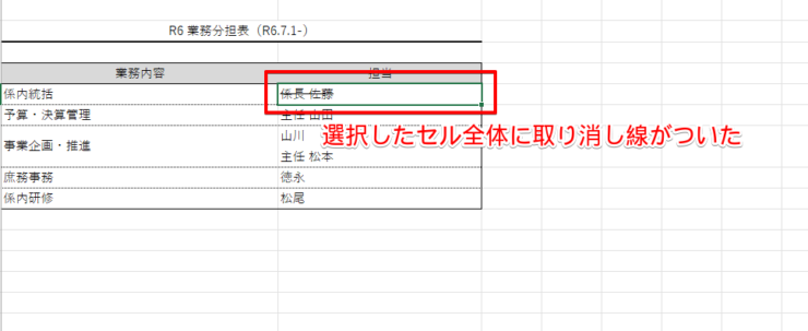 セル全体に取り消し線を設定