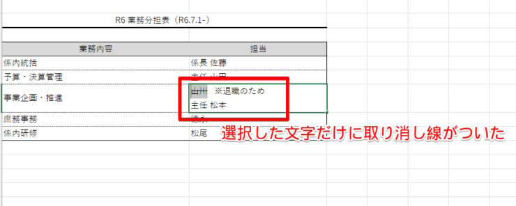 選択した一部の文字に取り消し線を設定