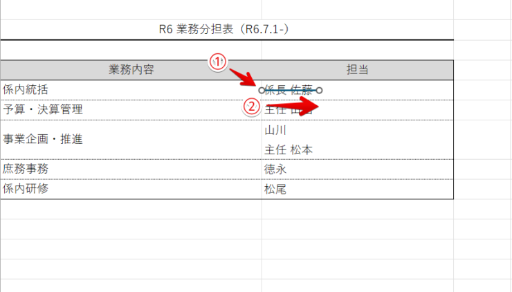 図形の取り消し線（一本線）を引く