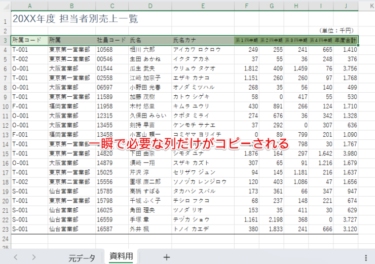 一瞬で必要な列だけがコピーされる