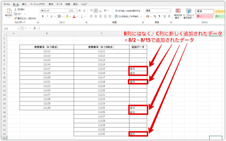 データの差異をチェックし結果が表示された