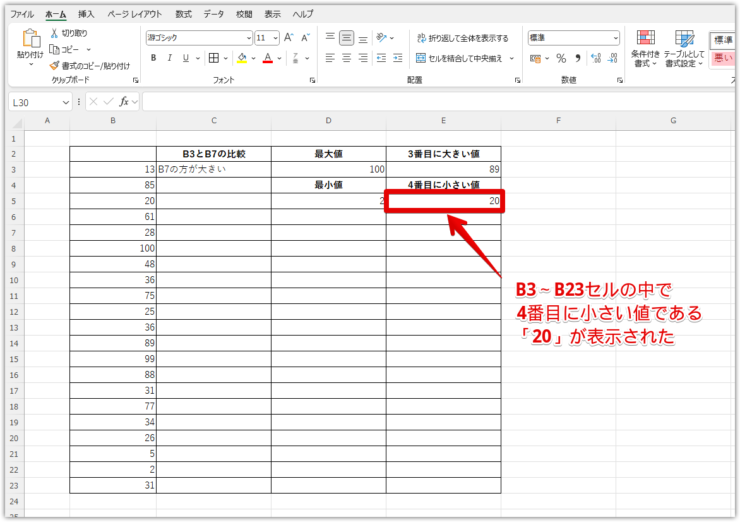 4番目に小さい値が表示された