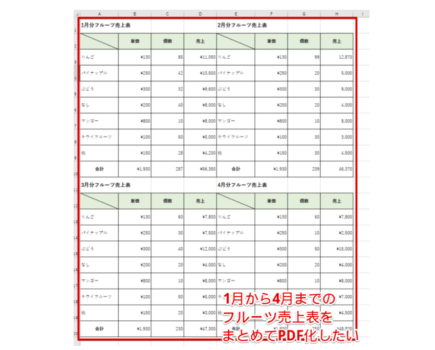 PDFに変換したいファイル