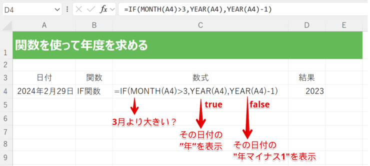 IF関数で条件を作成