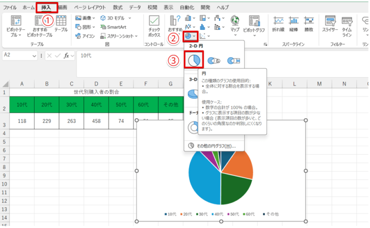 2-D円の中の「円」を選択