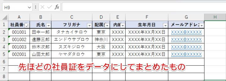 社員データまとめ