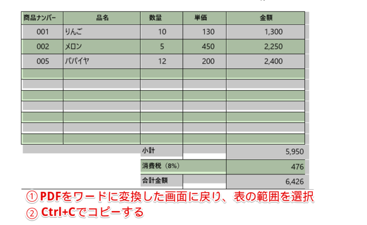 表を選択してコピー