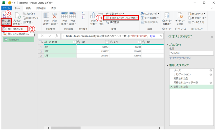 1行目が見出しになるように設定してデータを読み込む