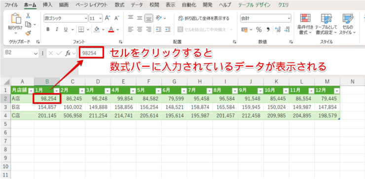 セルのデータが数式バーに表示される