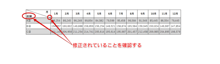 レイアウトが修正されている