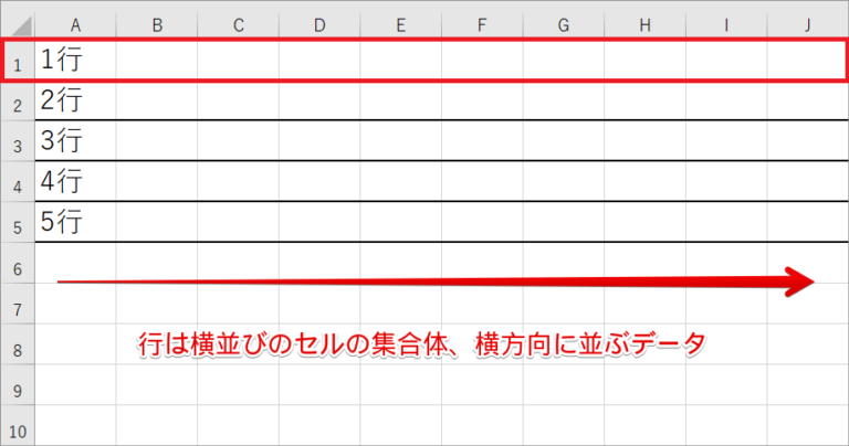 エクセル「行」と「列」の縦横どっち?誰かに教えたくなる完璧な覚え方!