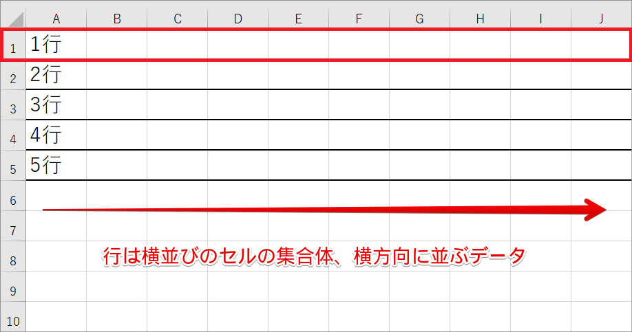 Excel 列行英語 | エクセル 列と行の組み合わせ 英語 – JCGH