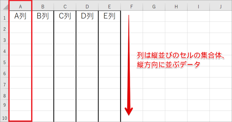 エクセル「行」と「列」の縦横どっち?誰かに教えたくなる完璧な覚え方!