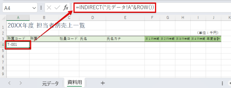 =INDIRECT("元データ!A"&ROW())