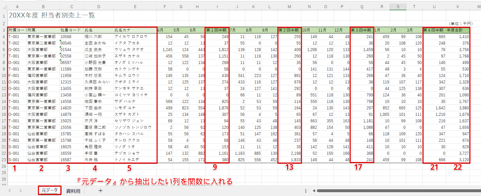エクセル 各シートのデータを抽出 – Excel 複数の シート 抽出 – FCWFLB