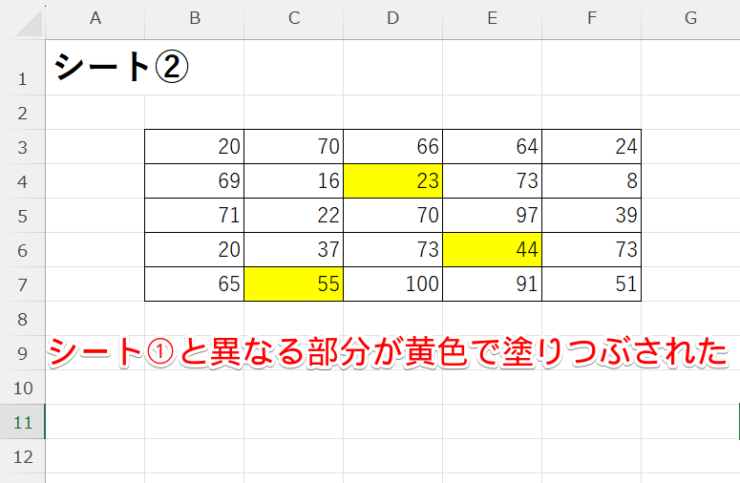 シート①の表と異なる部分に色付けできた