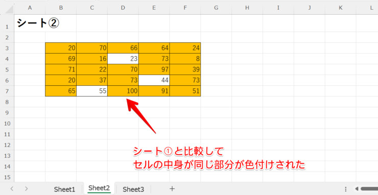 結果として、シート①と同じ部分が色付けできた