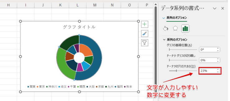 「ドーナツの穴の大きさ」を変更する