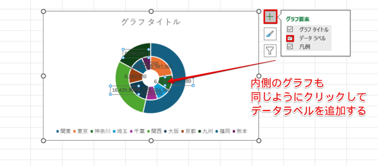 内側のグラフにもデータラベルを追加する