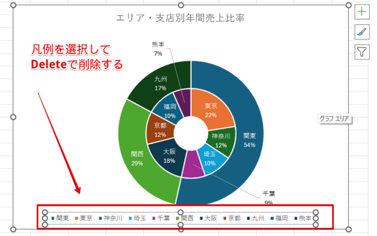 「凡例」を削除