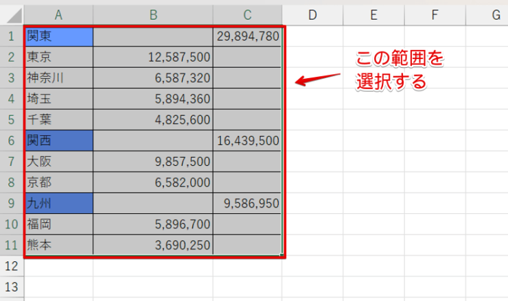 表からグラフに必要なデータ範囲を選択