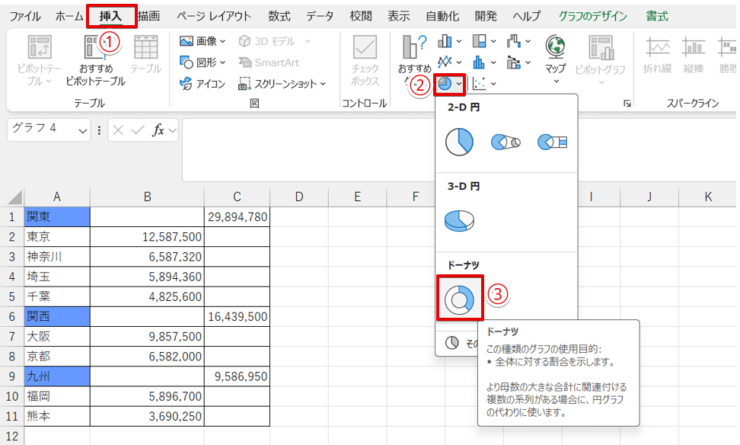 「ドーナツ」を選択