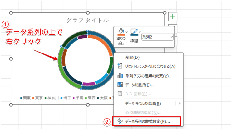 「データ系列の書式設定」を選択