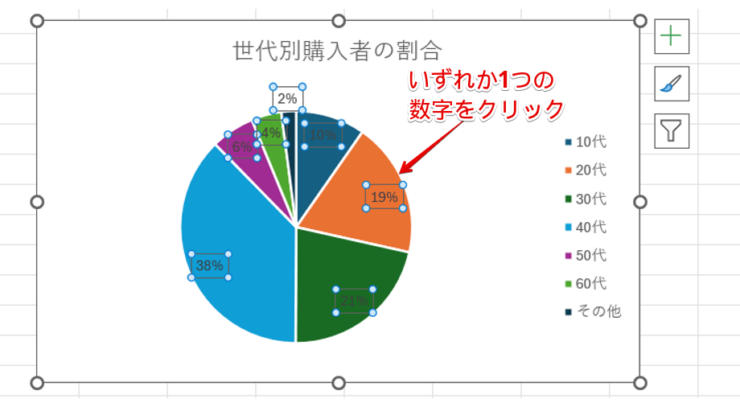 パーセントの数字を選択