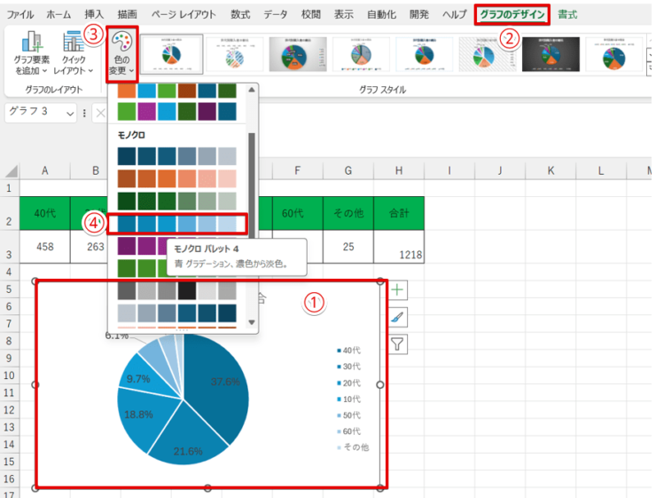 グラフを選択して「モノクロパレット」から色を選択