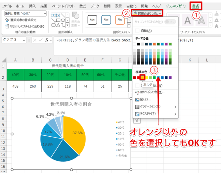 「図形の塗りつぶし」で色を変更