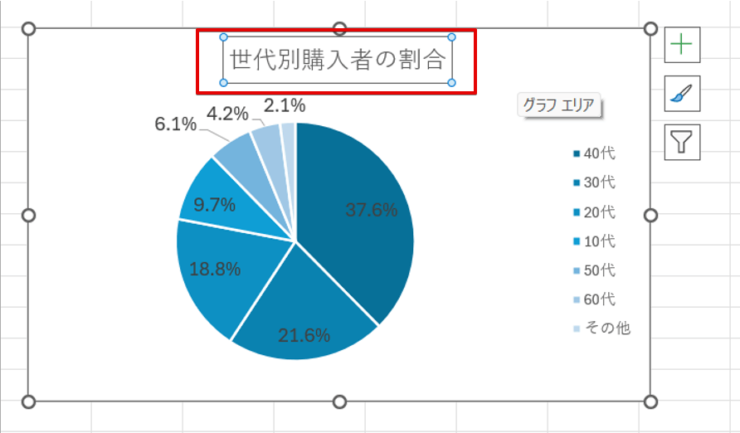 グラフタイトルを選択