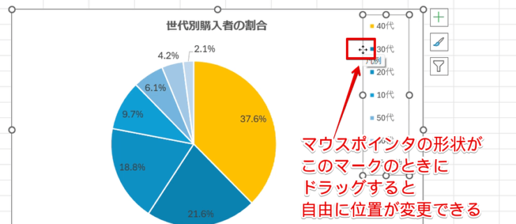 「凡例」を自由に配置する