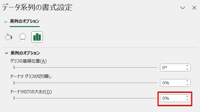 ドーナツの穴の大きさを0％に設定