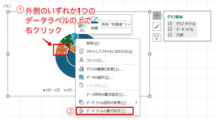 データラベルの書式設定を選択