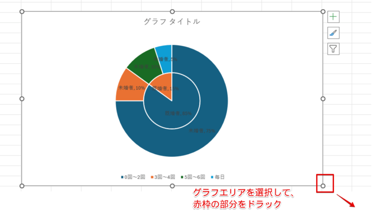 グラフのサイズを変更