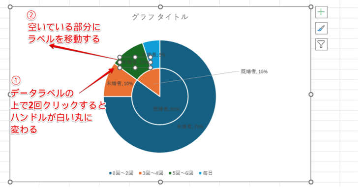 データラベルを移動する