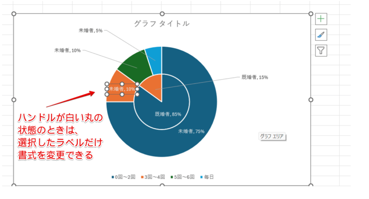 フォントの色を変更