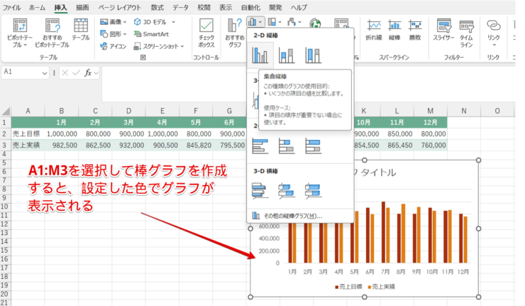 変更した色でグラフが挿入された