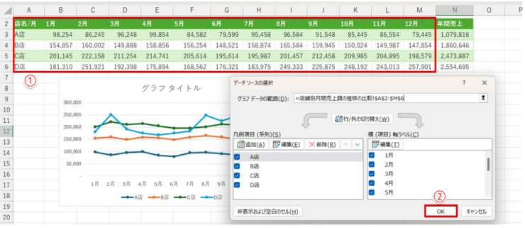 追加された範囲を含めた範囲に選択しなおす